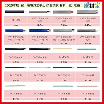 Amazon.co.jp: 2025年度 第一種電気工事士 技能試験 練習 材料